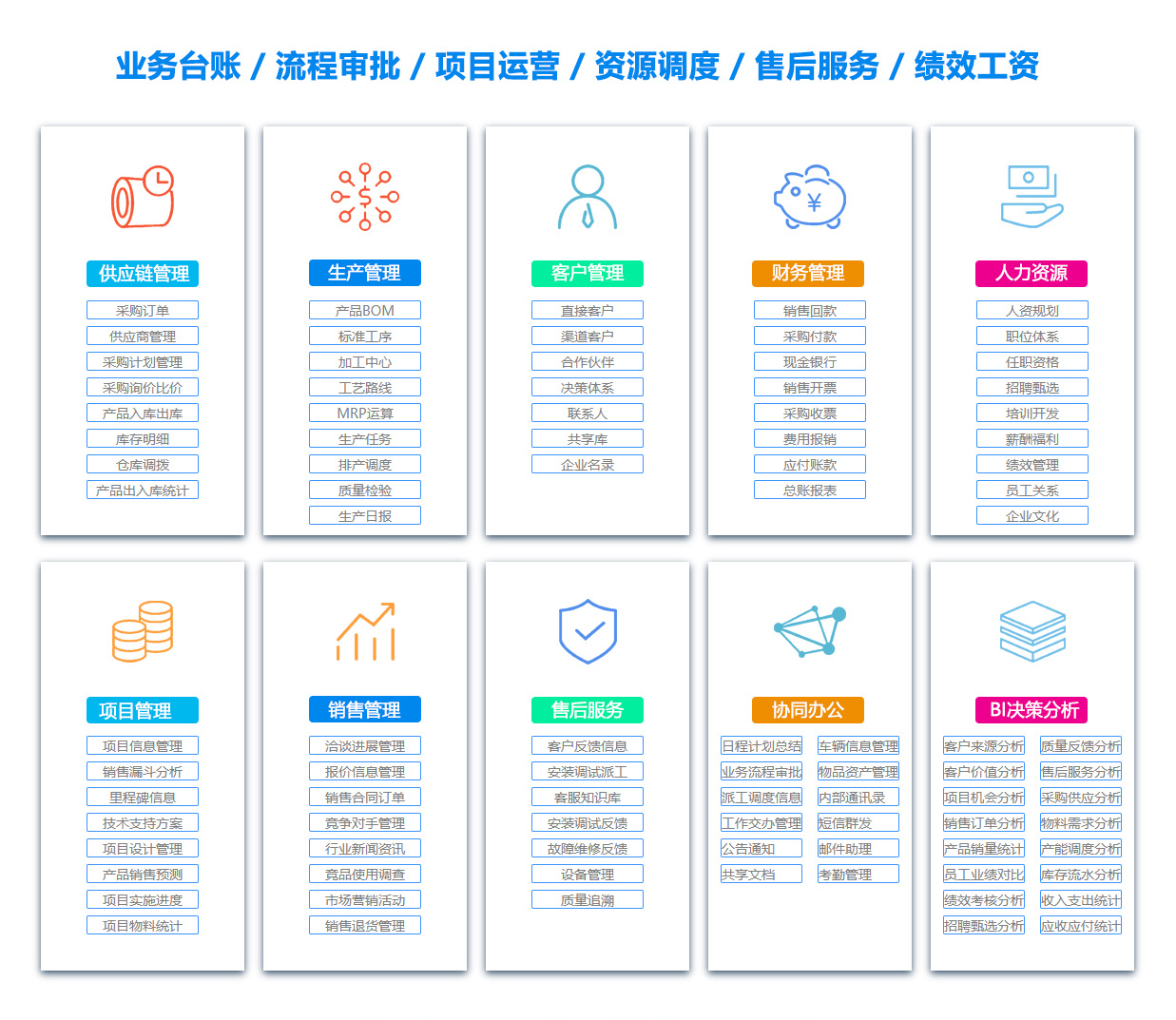 镇江产品管理系统